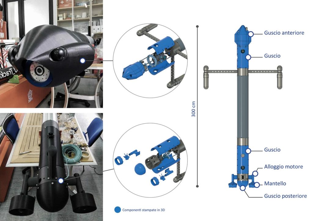 SUPERFICI Gusci parti bagnate Autonomus Undewater Vehicle S3MAG