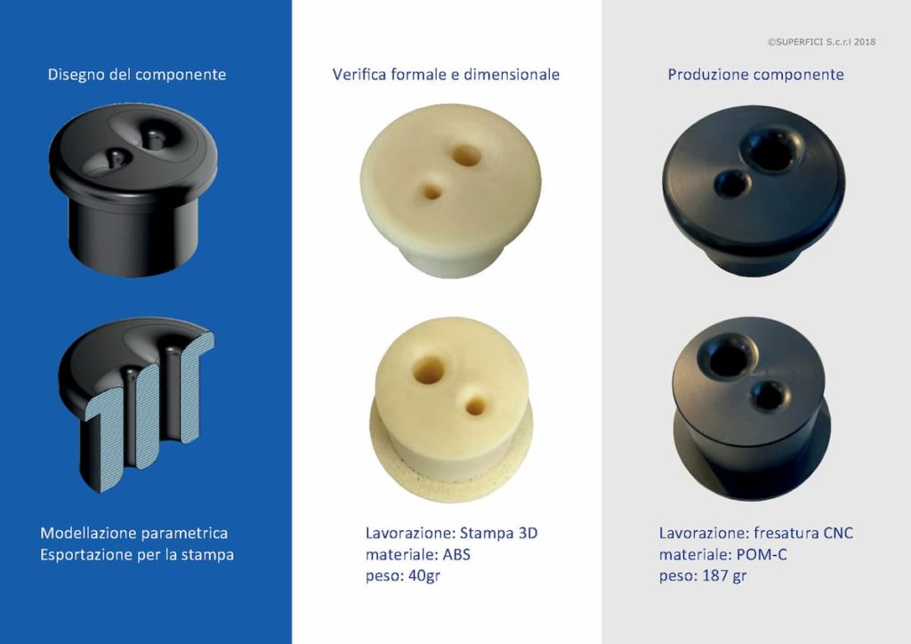 Superfici_stampa3d_yacht_design_stampanti3d_laspezia_modelli_3dmodel_3d_roller_sail_prototipo_bompresso_spi_gennaker_reverse_engineering